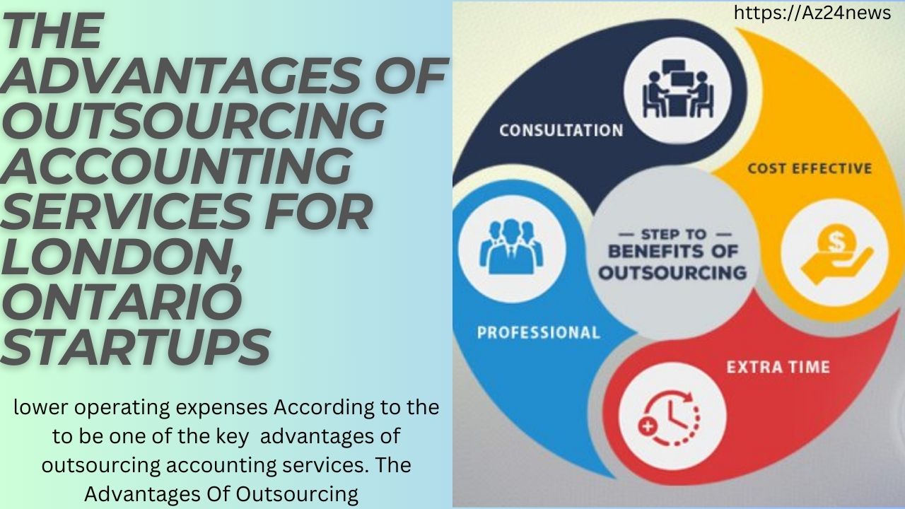 lower operating expenses According to the to be one of the key advantages of outsourcing accounting services. The Advantages Of Outsourcing