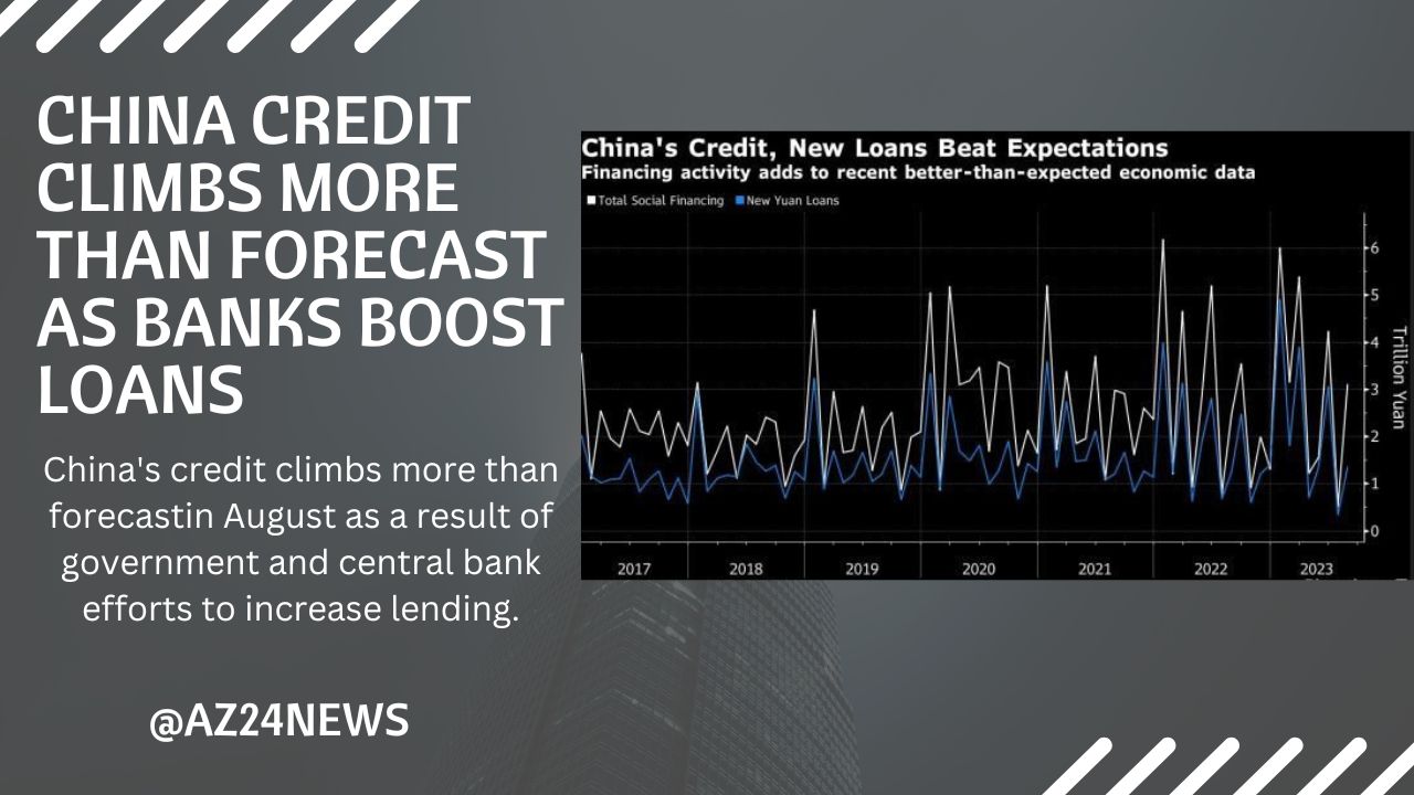 China Credit Climbs More Than Forecast as Banks Boost Loans
